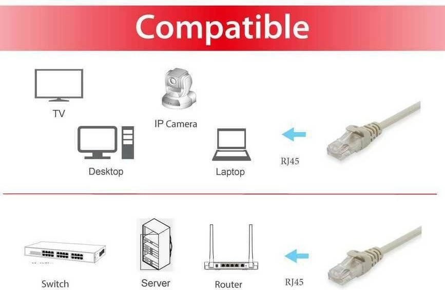 Kabllo rrjeti Cat6 Equip 10m, RJ-45, bezhë