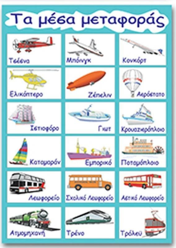 Poster edukativ NEXT "Transporti" 50x70cm