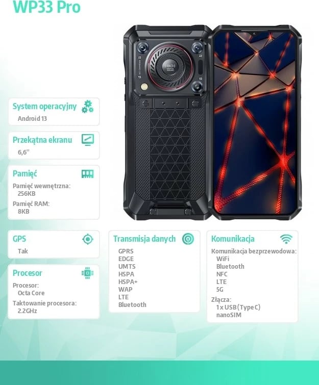 Smartphone Oukitel WP33 Pro, 8/256GB, 5G, Gri