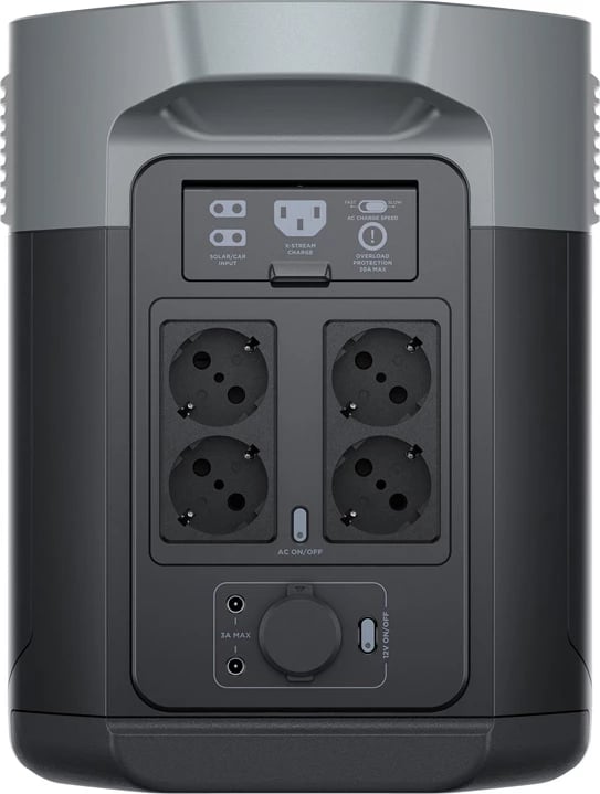 Stacion portativ energjie EcoFlow DELTA 2 Max, 2048 Wh, i zi