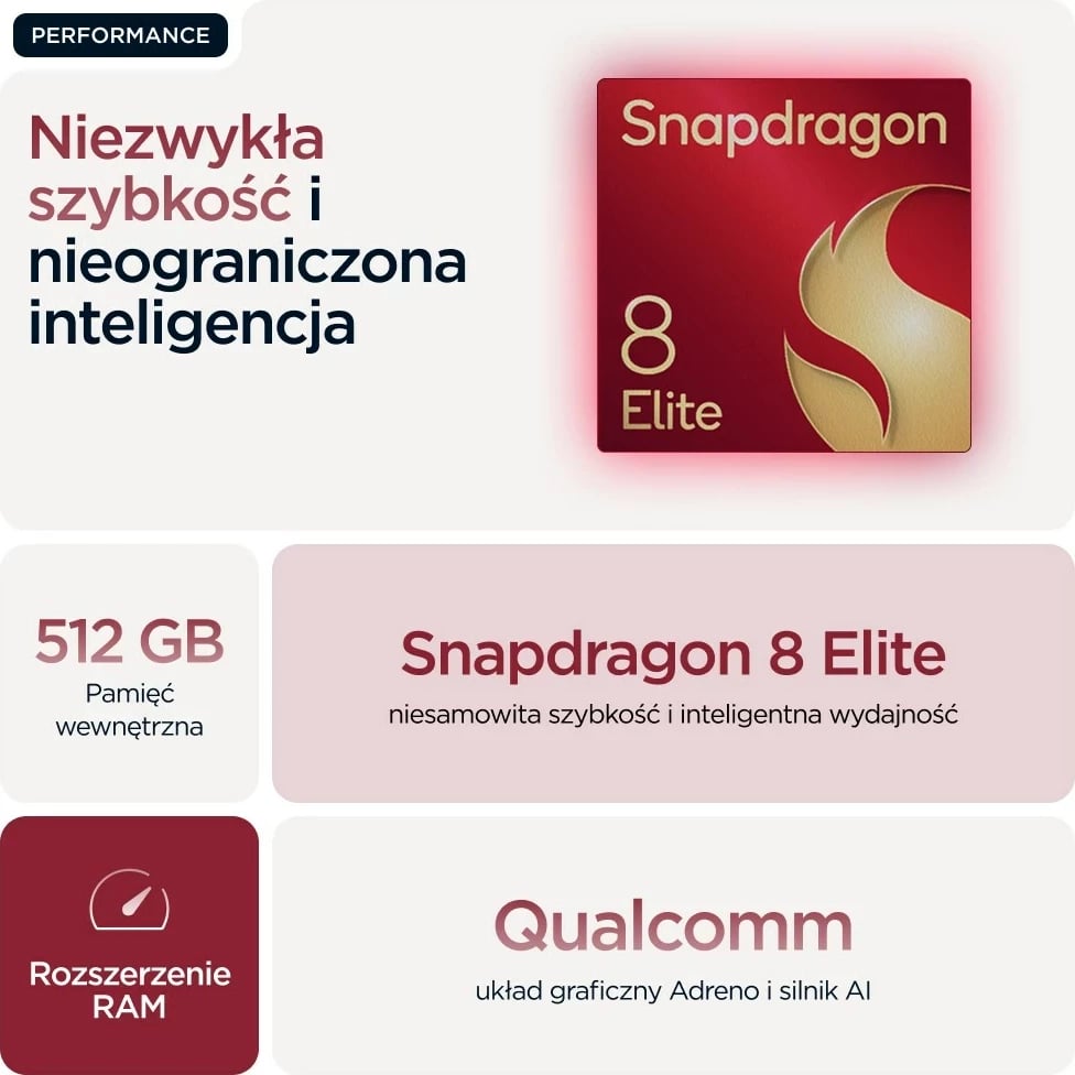 Celular Motorola razr 60 ultra, 16 GB RAM, 512 GB, Bordeaux