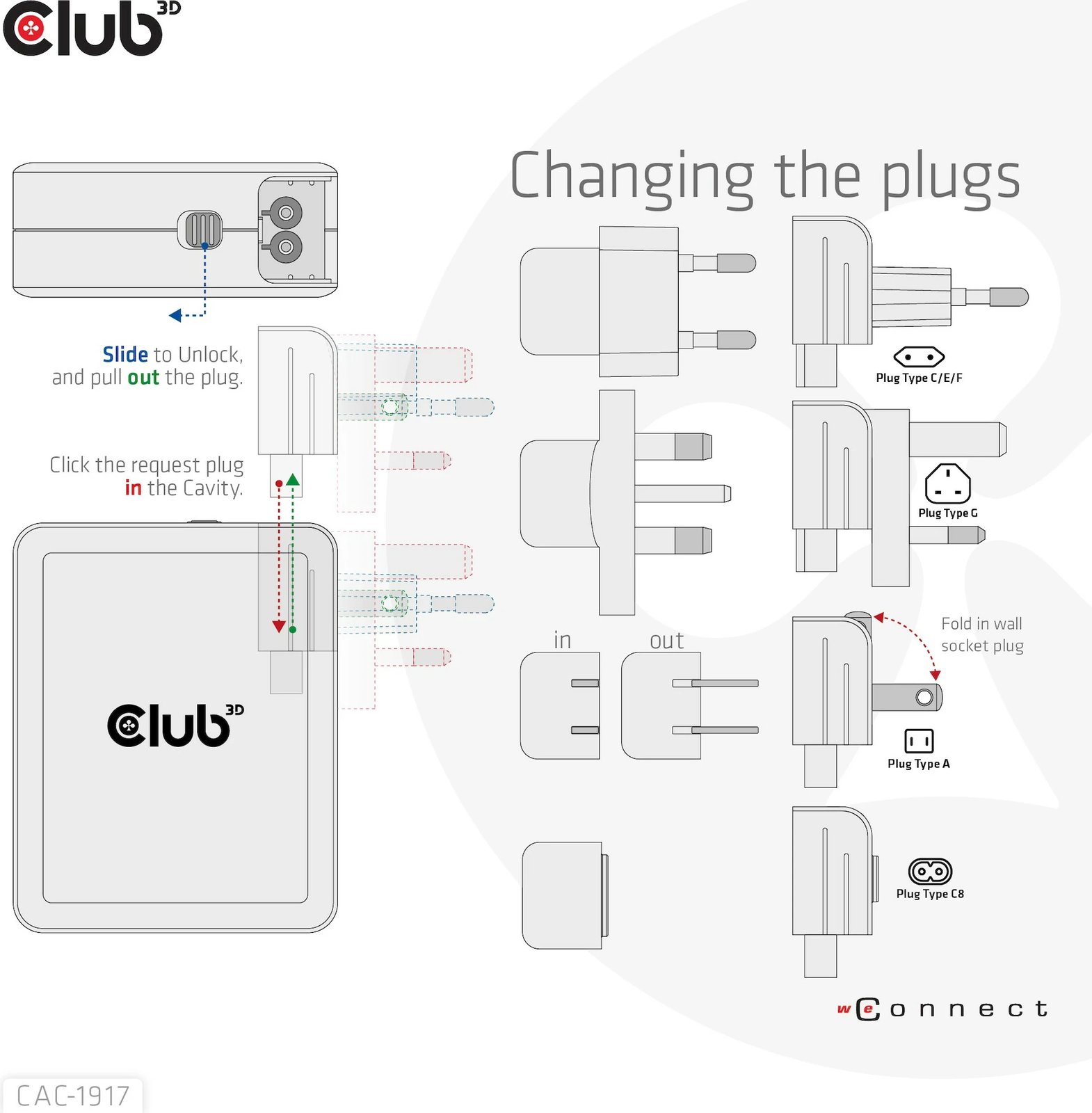 Karikues universal Club3D CAC-1917, 3x USB-C, 1x USB-A, 140W, GaN, i zi