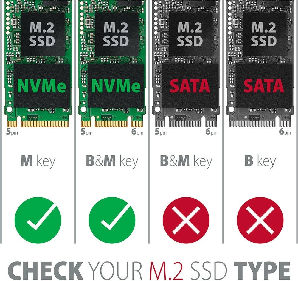 Adapter PCIe AXAGON PCEM2-N për SSD M.2 NVMe, me kapak standard dhe low-profile, i zi