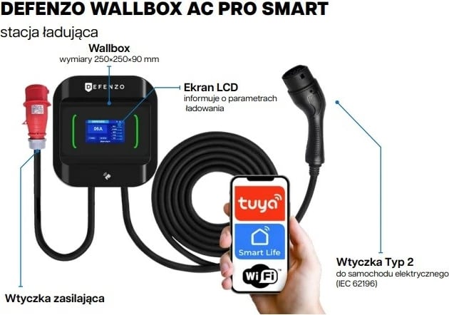 Karikues makinash elektrike DEFENZO WALLBOX PRO AC22, 22 kW, Bluetooth, Wi-Fi, Ekran, i zi