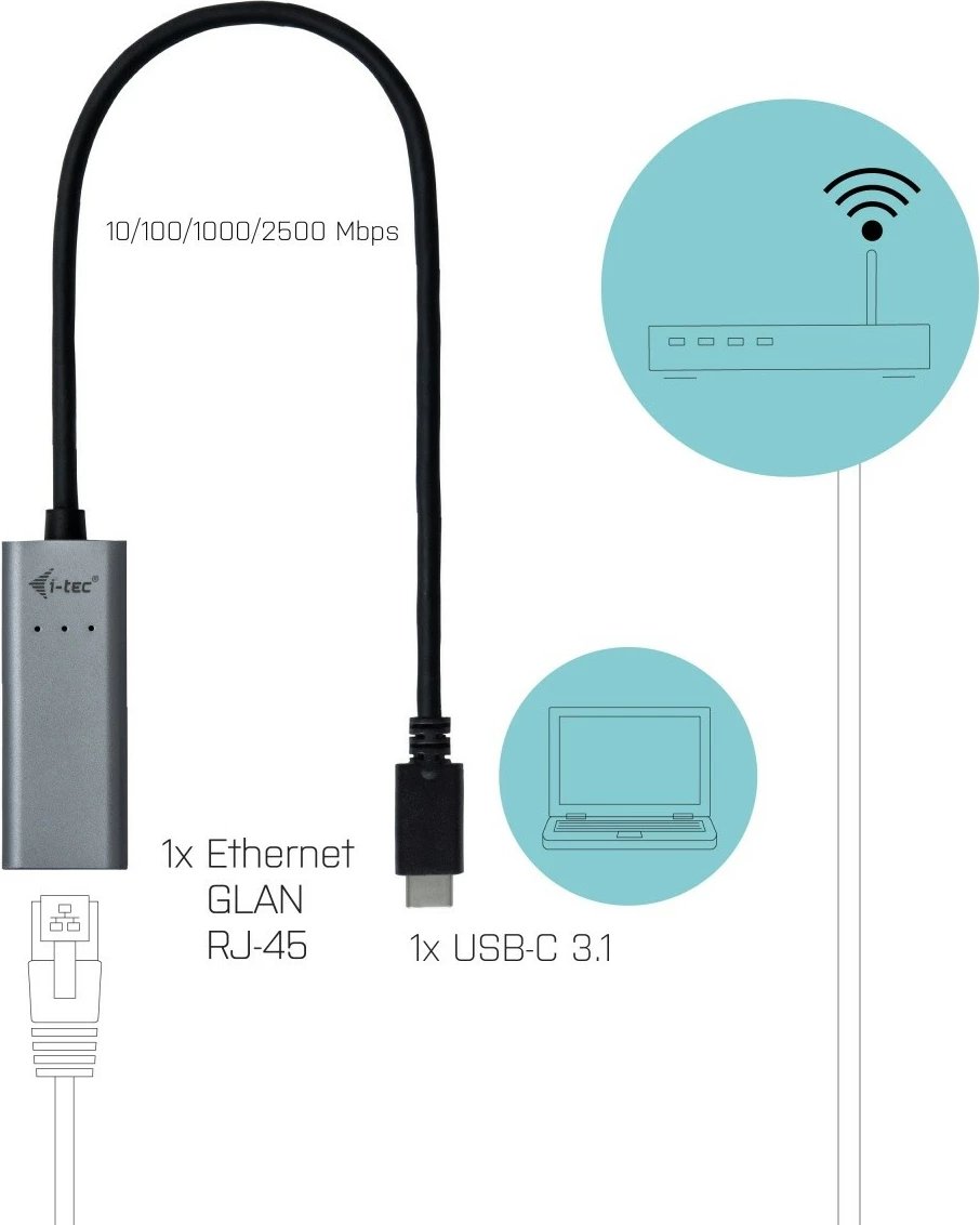 Adapter rrjeti USB-C i-tec C31METAL25LAN, 2.5Gbps, Metal, i zi
