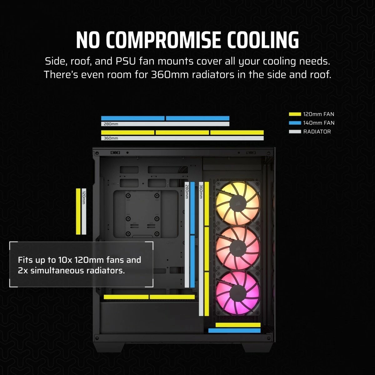 Kasë Corsair 3500X ICUE LINK RGB TG, Midi Tower, e zezë
