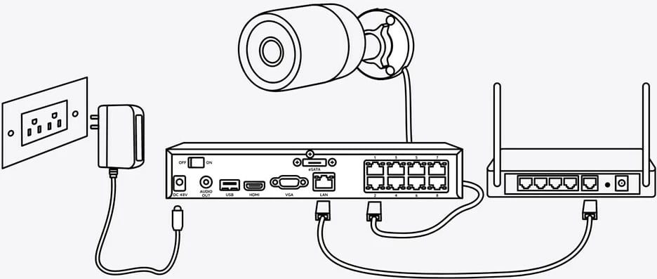 Kamerë IP Reolink RLC-510A, e bardhë