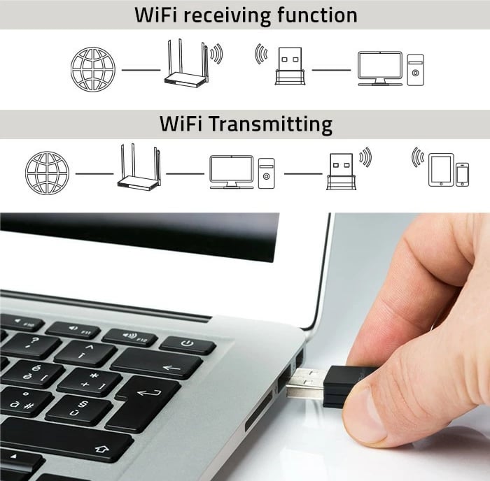 Adapter Wi-Fi/Bluetooth Qoltec 57007, USB, mini, i zi