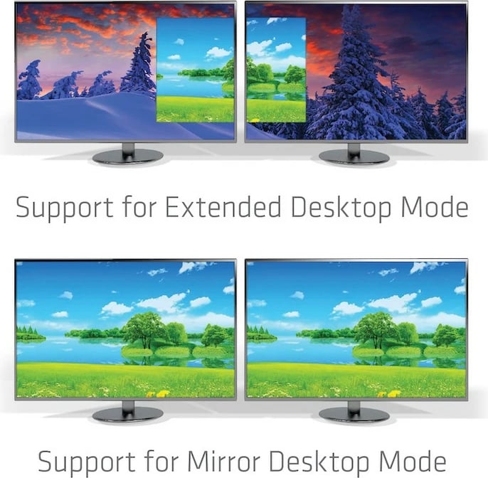Adapter MST-Hub Club3D USB Type-C në 2x DisplayPort 4K60Hz, 1.5m, zi