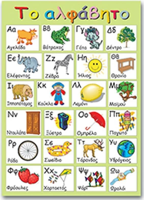Poster edukativ NEXT Alfabeti Grek, 50x70cm