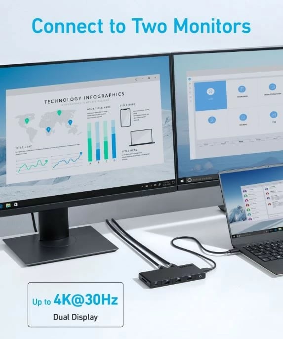 Kasë Anker Hub 364 USB-C Dual Display 10w1, 2x4K HDMI, Ethernet, e zezë