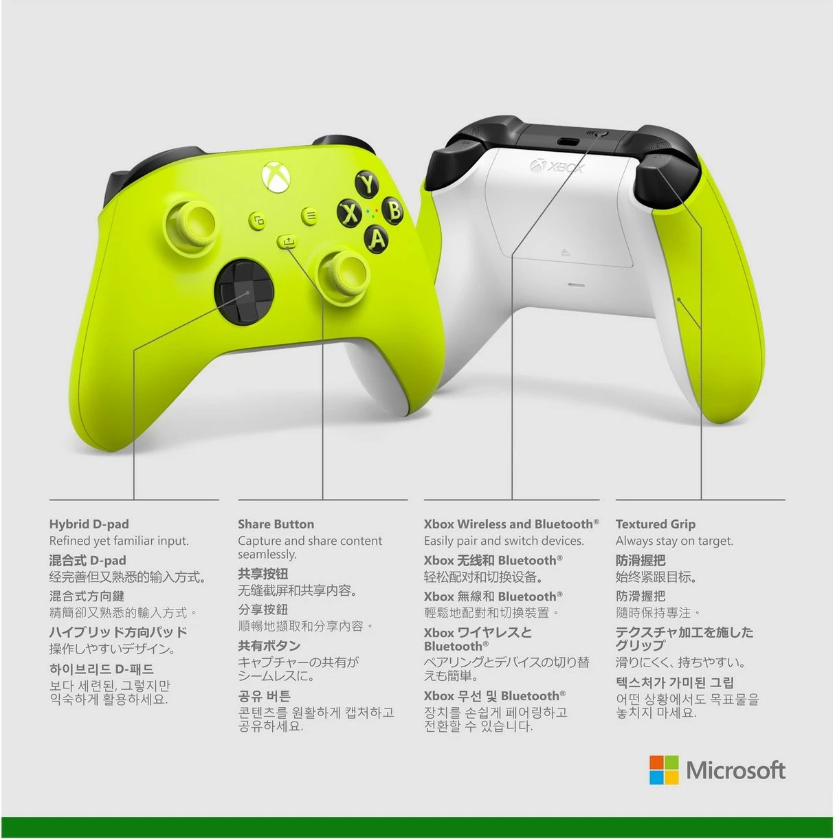 Kontroller Xbox Microsoft Wireless, Joystick, Xbox One/Series S, Bluetooth, Ngjyra Jeshile