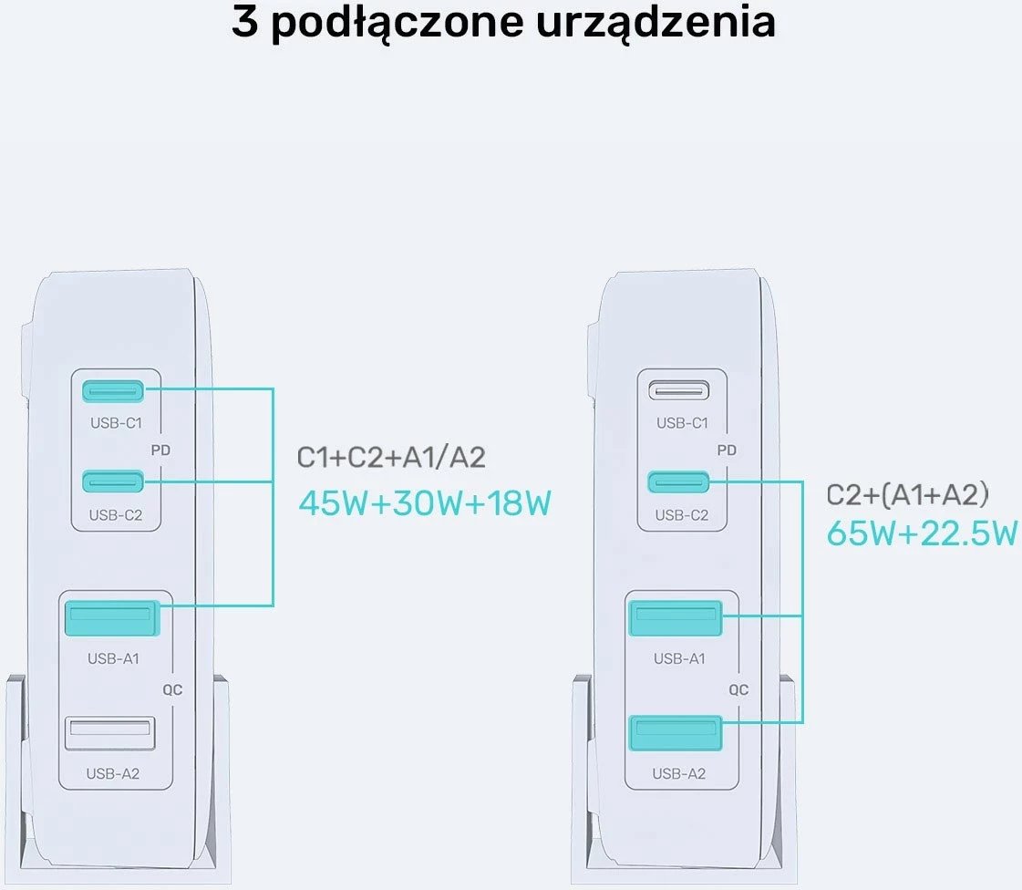 Karikues tavoline Unitek GaN 100W 2xUSB-A 2xUSB-C, bardhë