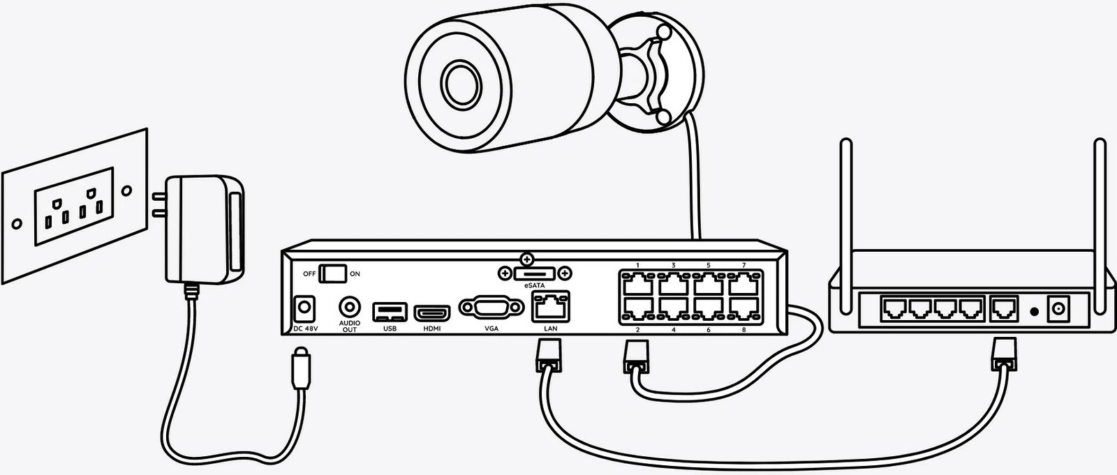Kamerë sigurie Reolink P320, 5MP PoE, IP66, e bardhë