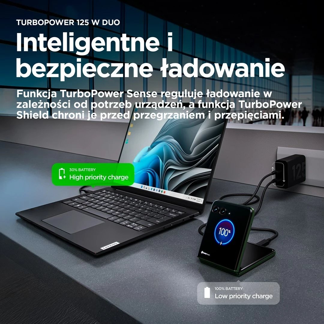 Karikues Motorola TurboPower 125W Duo, universal, 2x USB Type-C, i zi