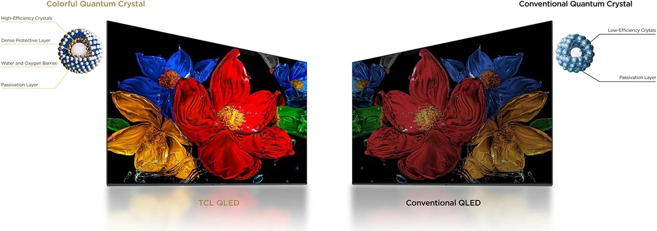 TV Smart TCL 40S59K, 40 inç, QLED, Full HD, Android TV, Metallic