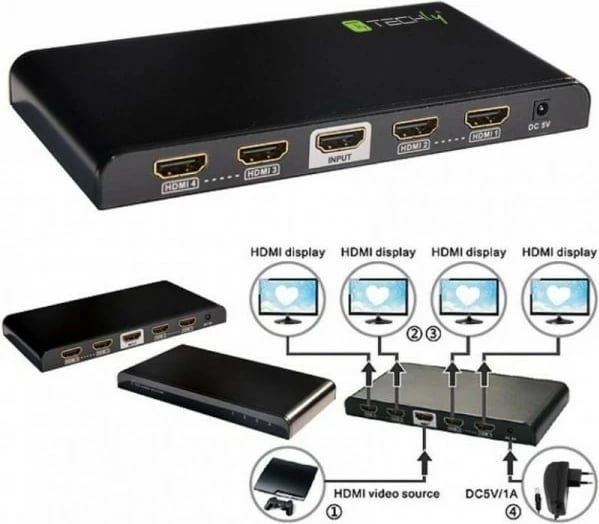 Splitter HDMI Techly 023981, 1 në 4, Ultra HD 4Kx2K, 3D, i zi