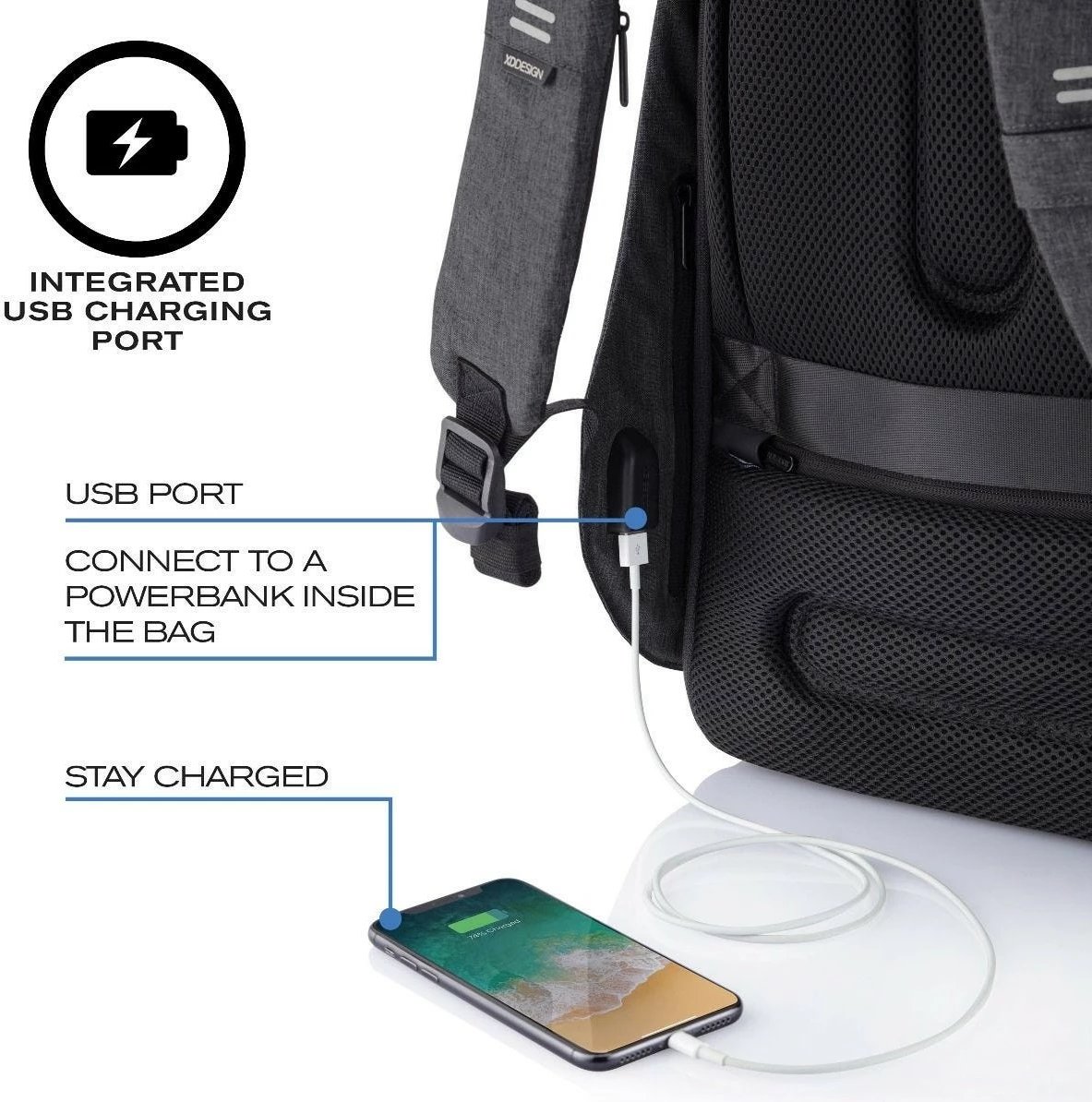 Çantë shpine anti-vjedhje XD DESIGN BOBBY HERO REGULAR, 16L, e zezë