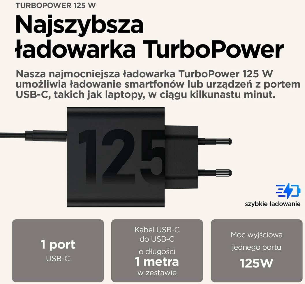 Karikues Motorola TurboPower 125W, universal, me kabllo 1m, i zi