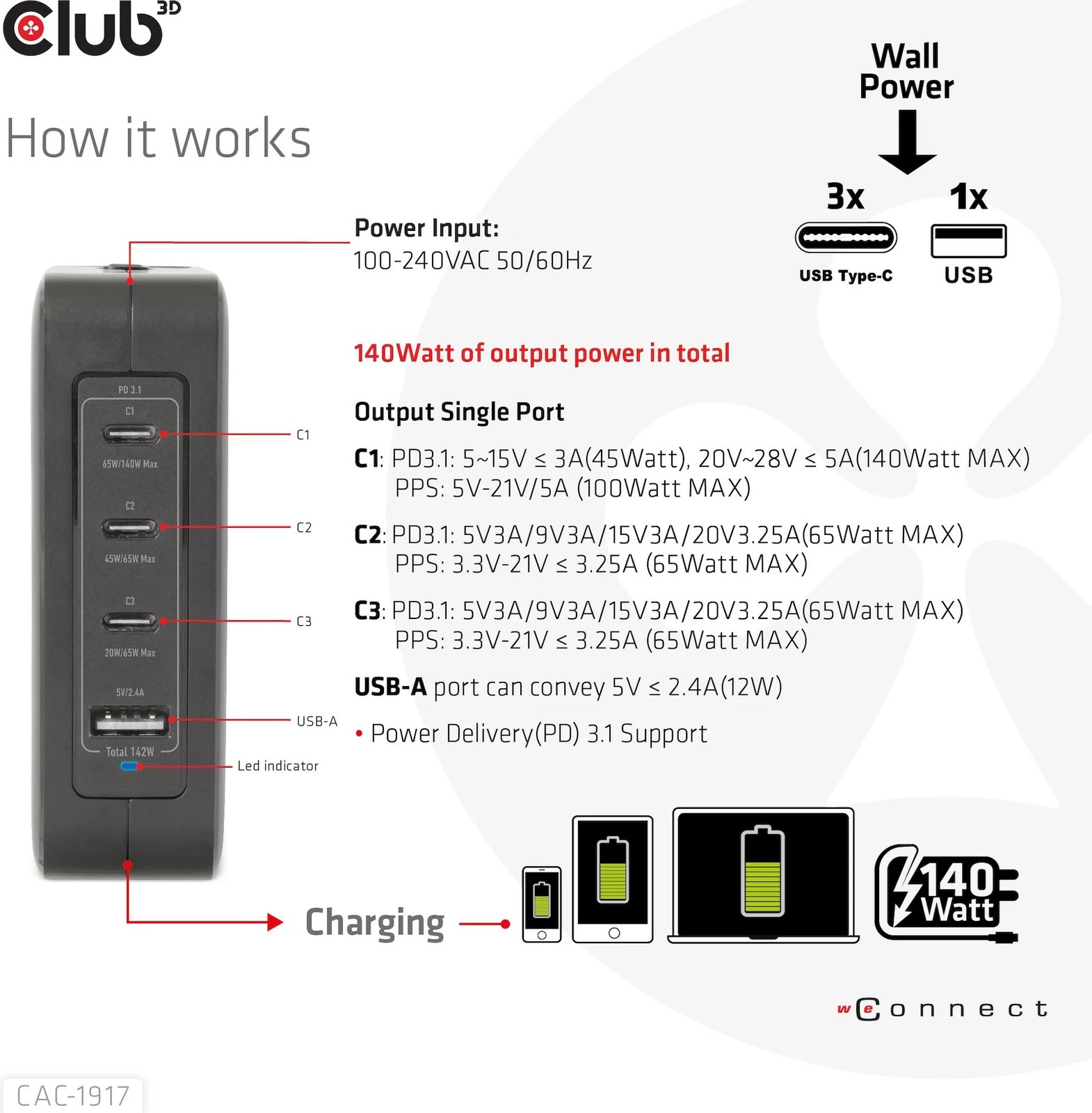 Karikues universal Club3D CAC-1917, 3x USB-C, 1x USB-A, 140W, GaN, i zi