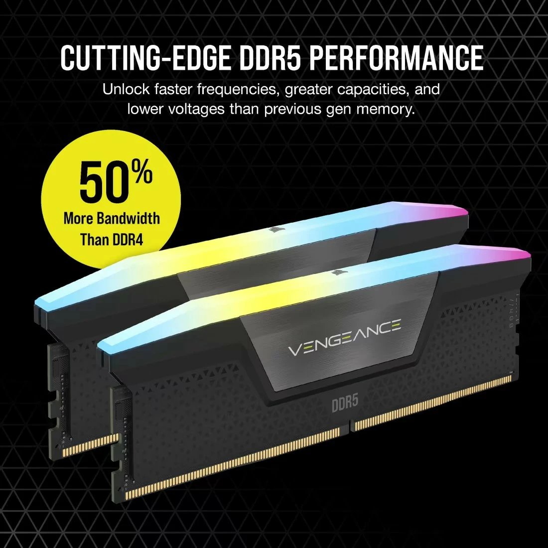 RAM memorje Corsair Vengeance RGB DDR5 48GB (2x24GB) 6400MHz CL36, e zezë