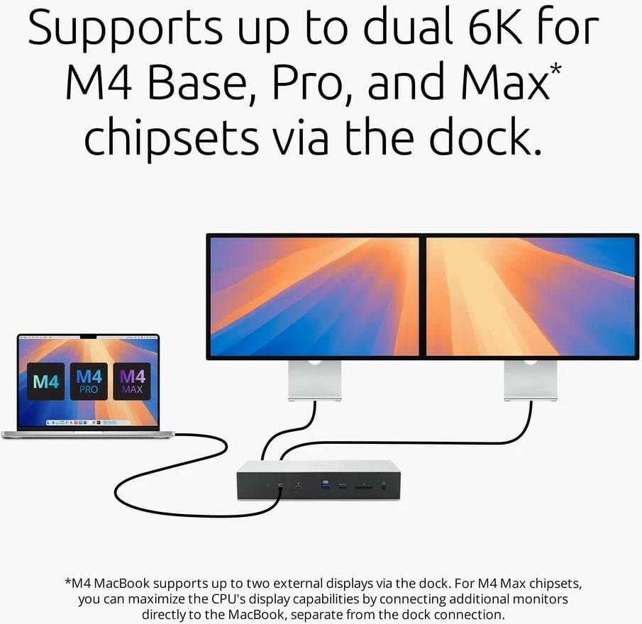 Docking station Kensington EQ Thunderbolt5 Triple 140W PD