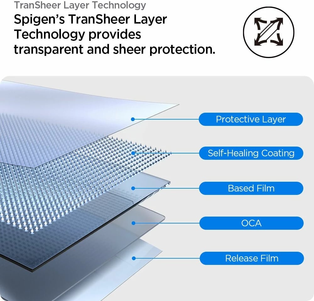 Mbrojtëse ekrani për smartwatch Spigen Elite Shield EZ FIT Hybrid Glass, për Apple Watch 10 46mm, Transparent, 2-pack