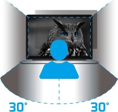 Filtri privat Natec Owl 21.5" 16:9