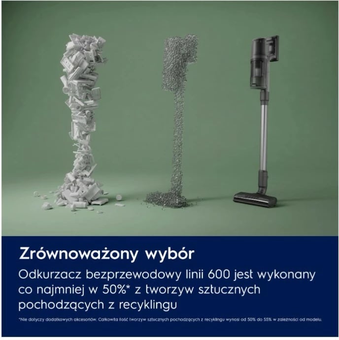 Fshesë me korrent vertikale Electrolux EP61HB21UV, pa kabllo, 0.6L, Bardhë