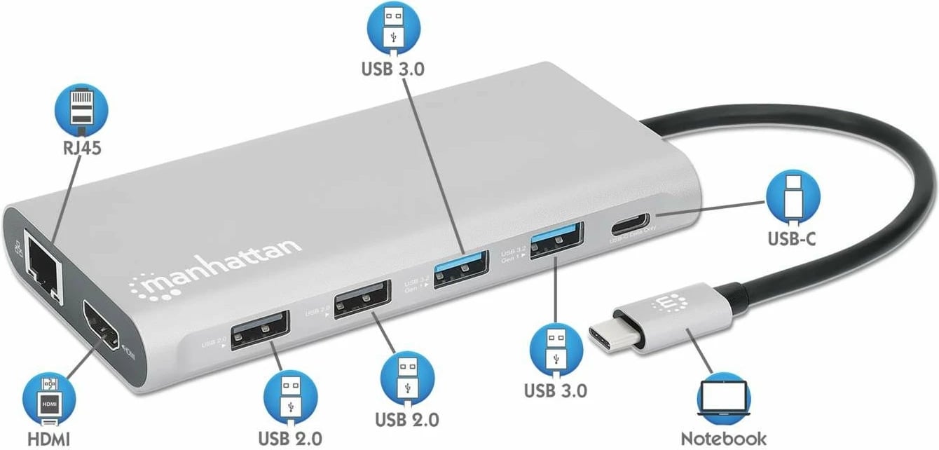 Docking station MANHATTAN 12-in-1, 3x HDMI, 4x USB, USB-C, DP, RJ45, gri