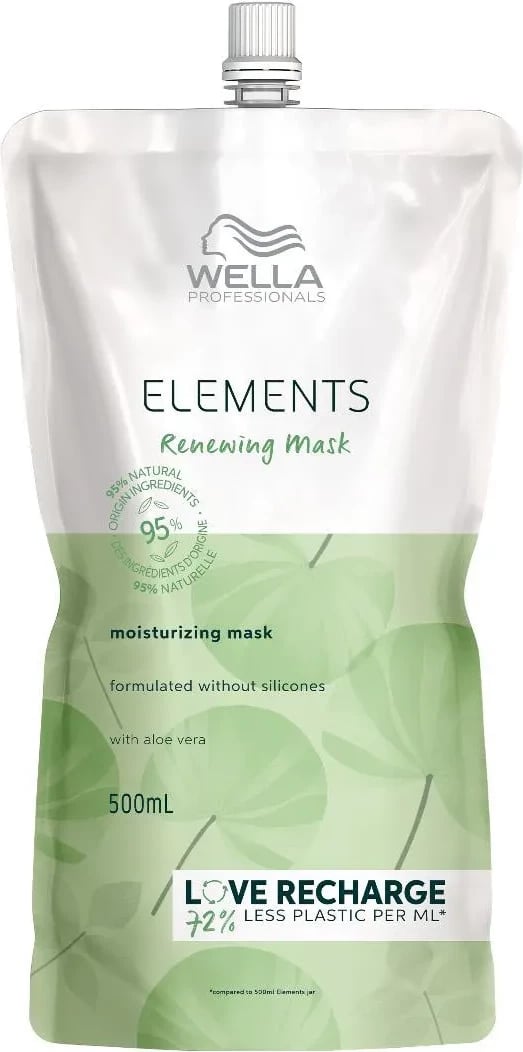 Maskë për flokë Wella Elements Renewing unisex 500ml