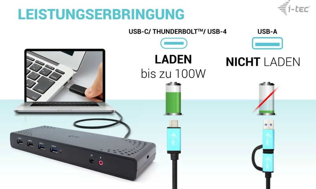 Docking station i-tec USB 3.0/USB-C/Thunderbolt, Dual Display, Power Delivery 100W, i zi