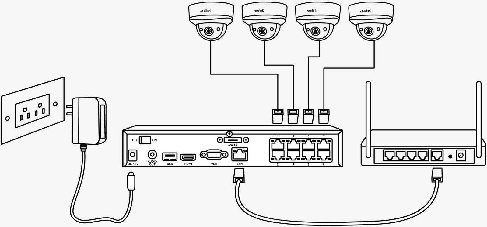 Sistem sigurie Reolink NVS8-8MD4, 4K UHD, 8 kanale, vizion natë 100 ft, detektim i zgjuar, i lidhur, dome, RJ-45, brenda/jashtë, 700 lm, 6500 K