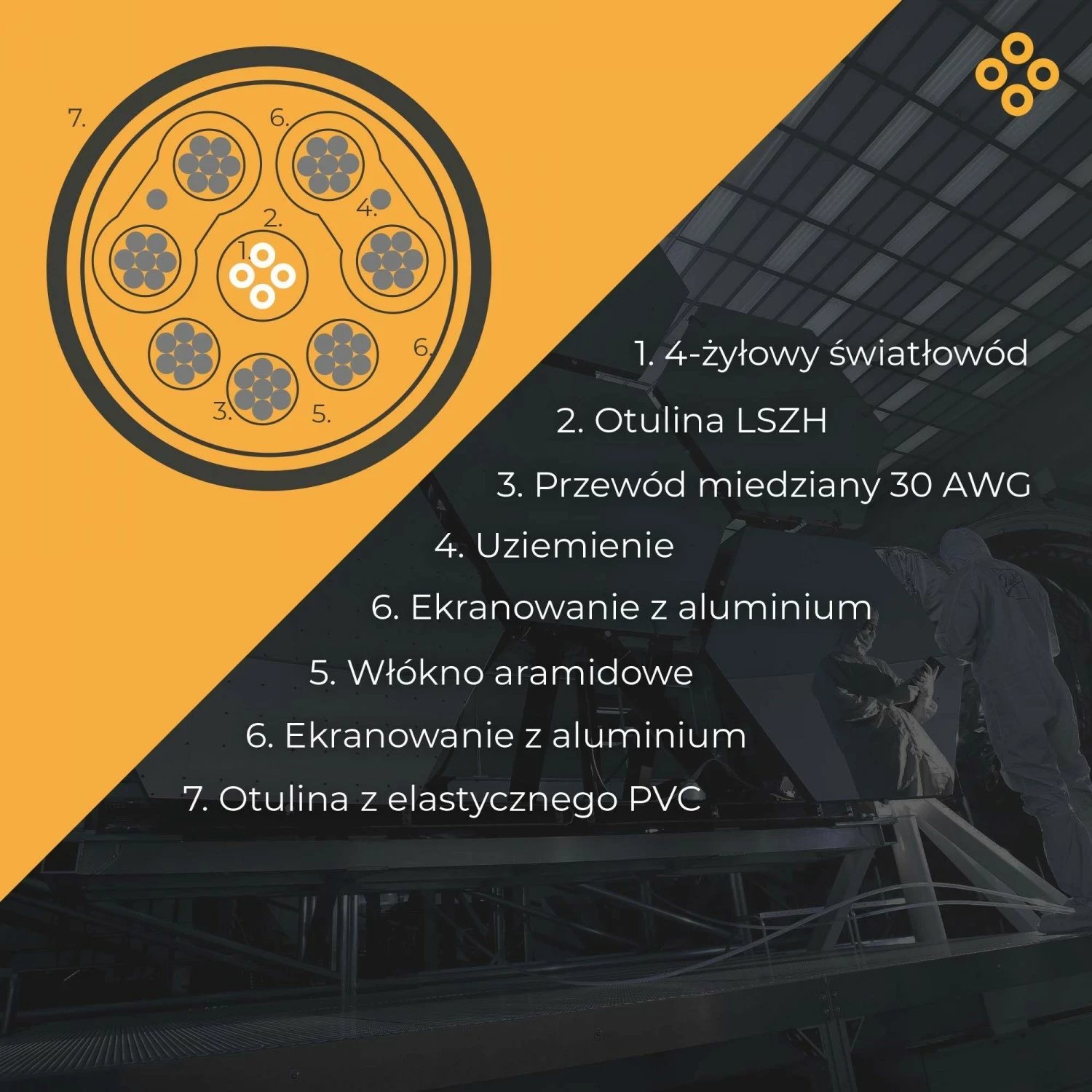 Kabëll HDMI Claroc 2.1 AOC 8K 120Hz 15m