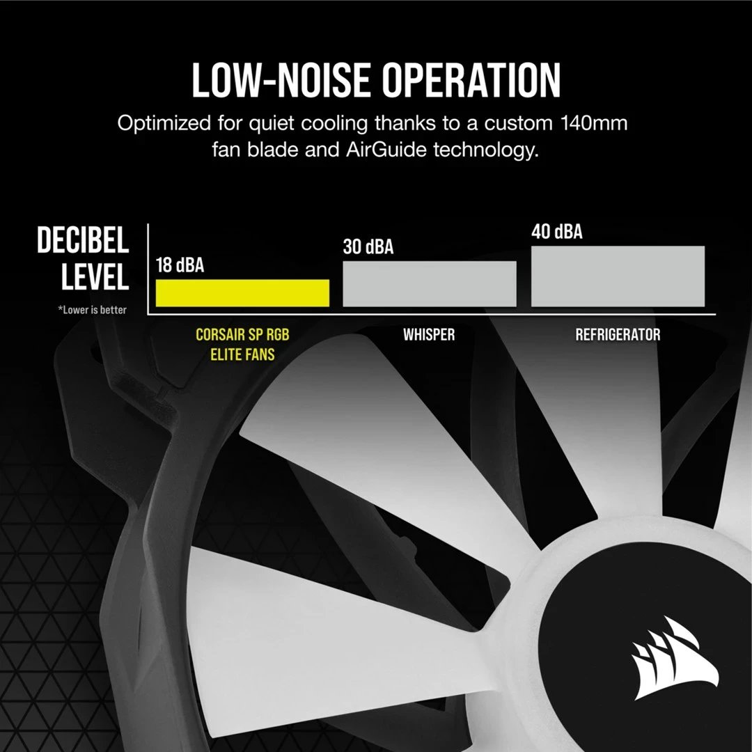 Ventilator për kasë Corsair SP140 RGB ELITE, 14 cm, i zi