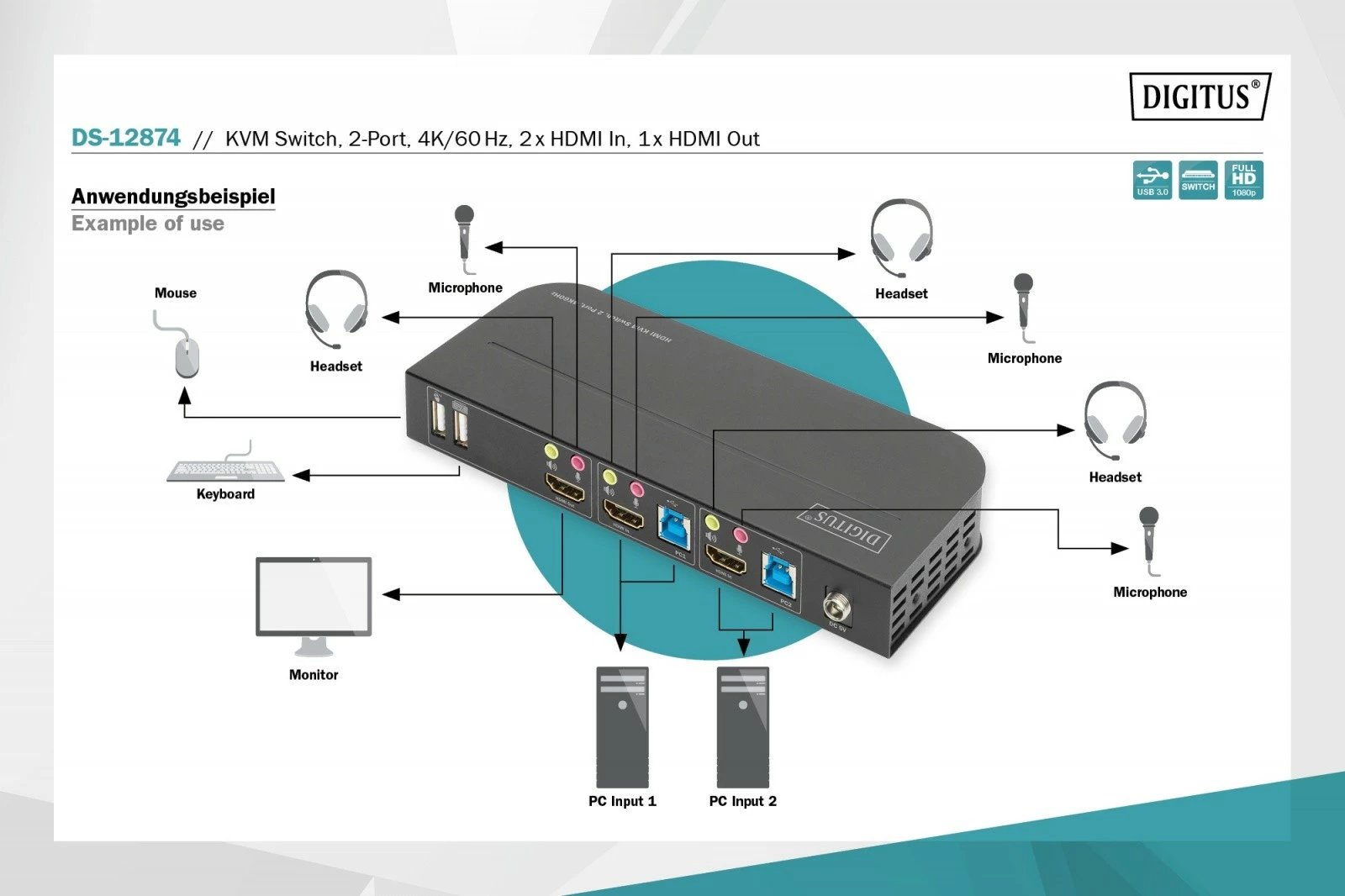 Switch KVM Digitus DS-12874, 2 porta HDMI, 4K 60Hz, 2x USB 3.0, i zi