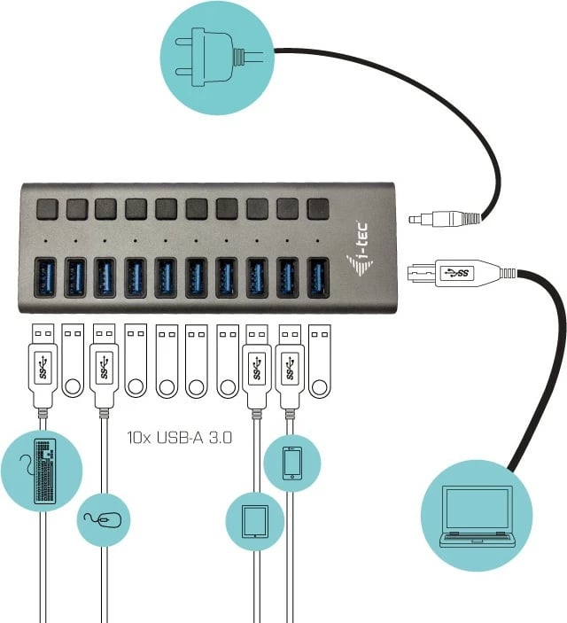 USB HUB I-Tec 10 porta, 48W, USB 3.0, gri