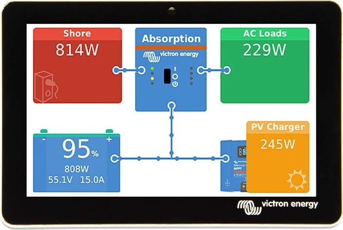 Ekran me prekje Victron Energy GX Touch 50, BPP900455050
