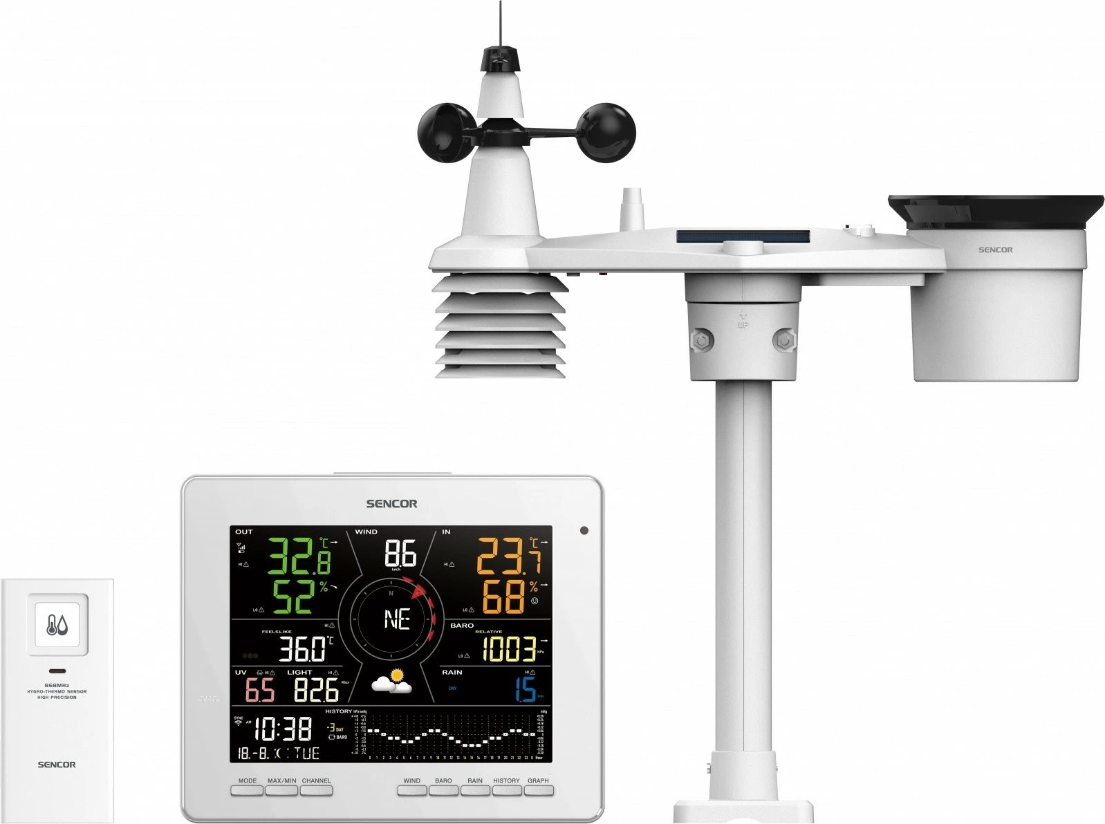 Stacion moti SMART Sencor SWS 16600 WiFi SH, me sensor 7-në-1 dhe TH, i bardhë