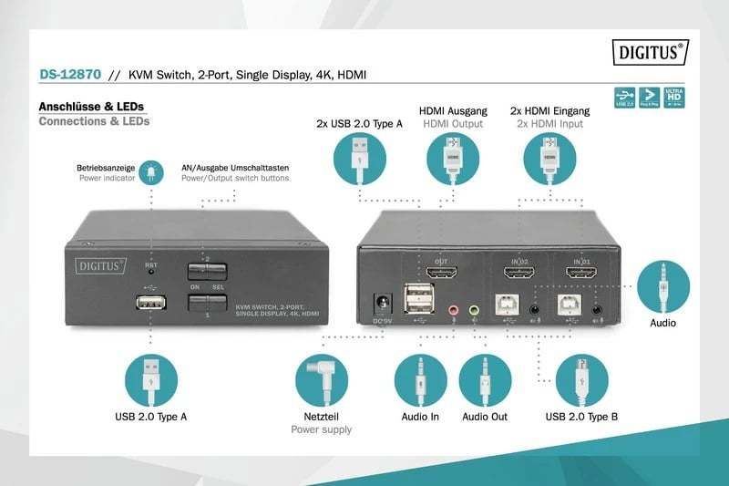 Switch KVM Digitus DS-12870, 2 porta HDMI, 4K, metalik