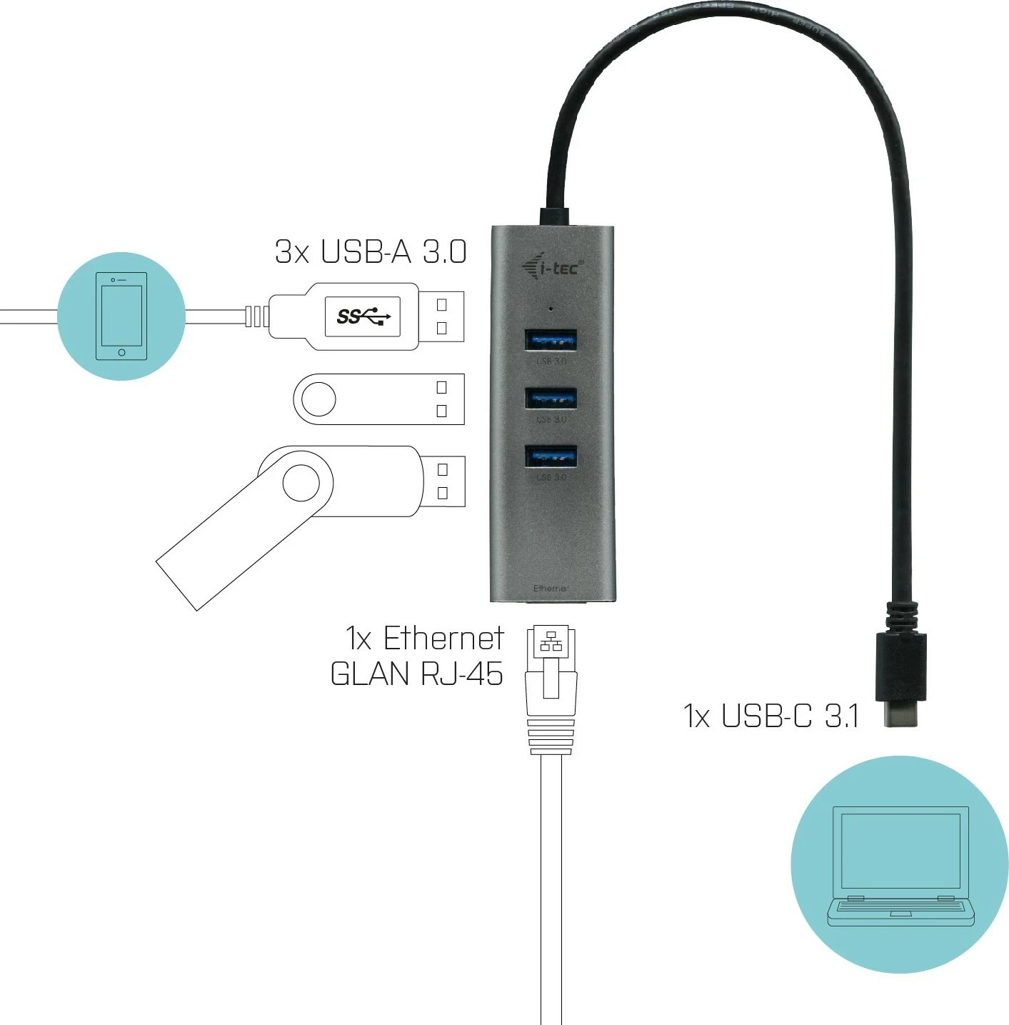 USB-C HUB I-Tec Metal 3 porta + Gigabit Ethernet, gri