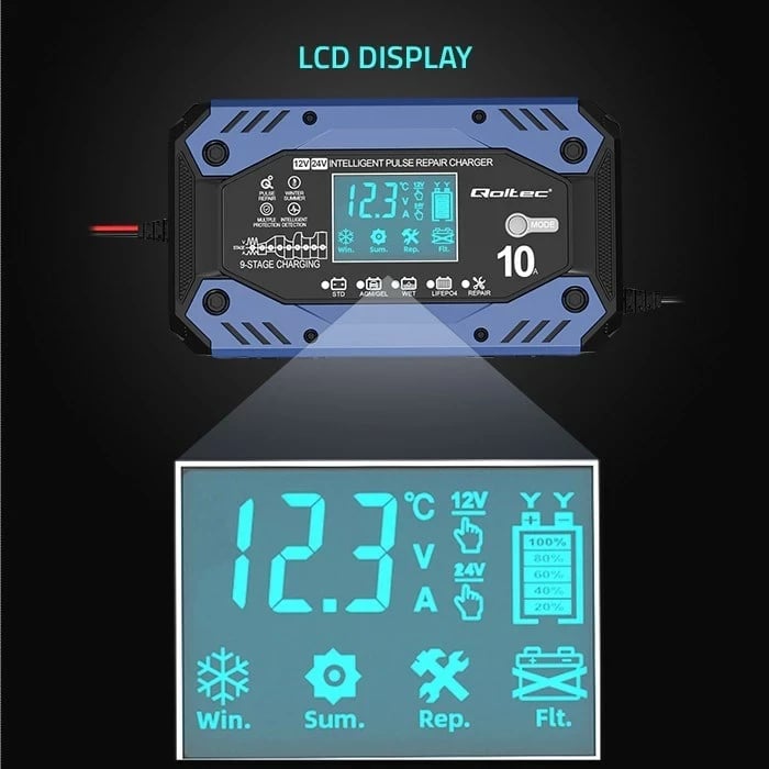 Karikues inteligjent Qoltec 52482, 12-24V, 10A, LCD, Blu