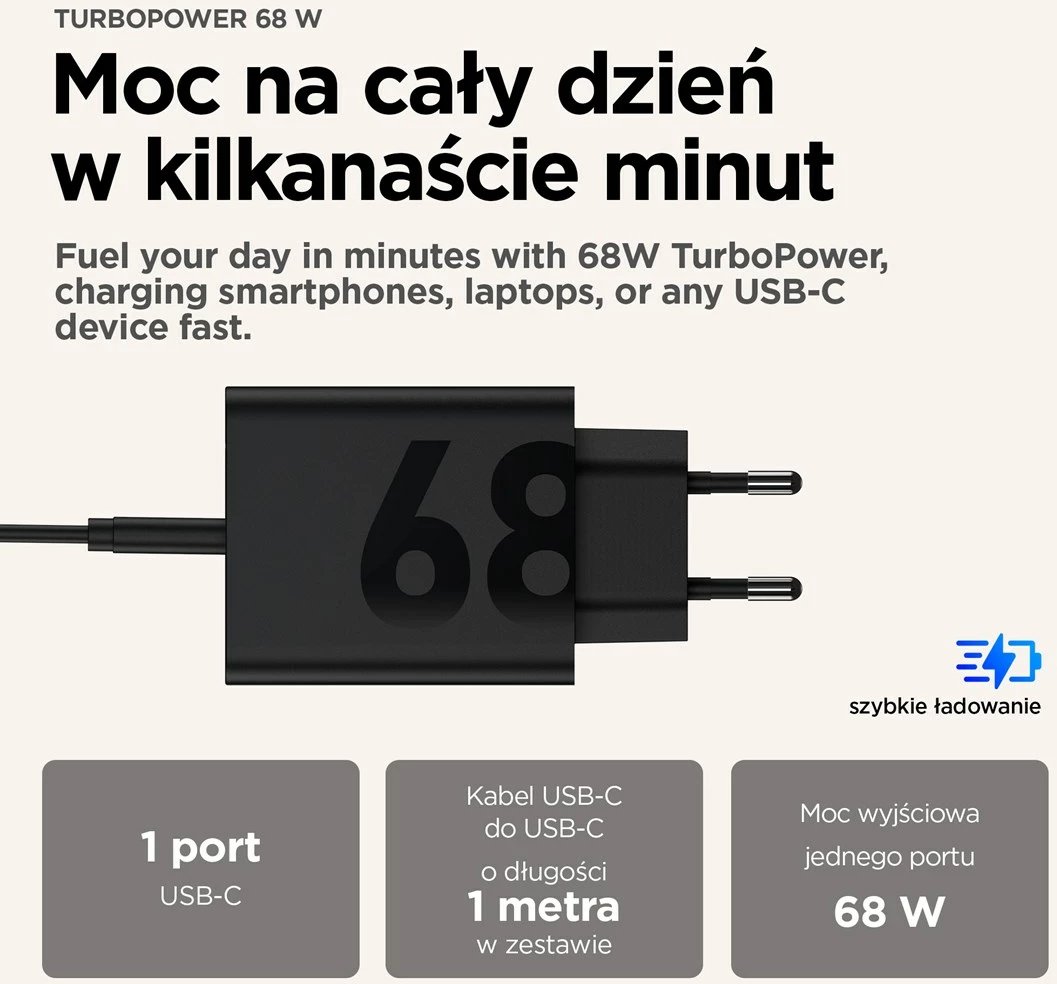 Karikues Motorola TurboPower 68W universal, USB Type-C, i zi