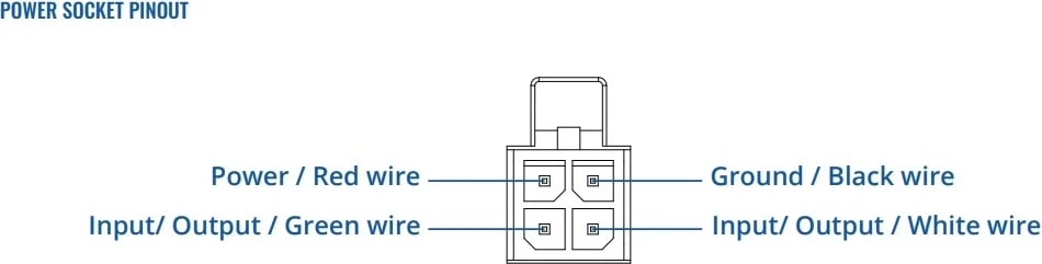 Ruteri mobil Teltonika RUT360