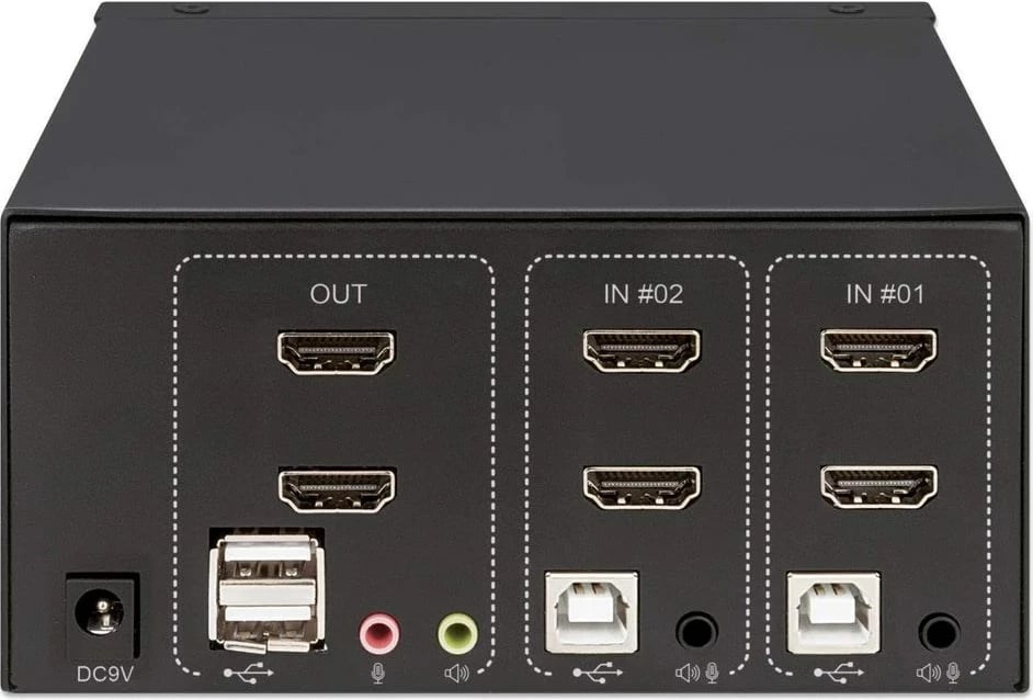Switch KVM Manhattan 2-Port HDMI, USB, 4K, i zi
