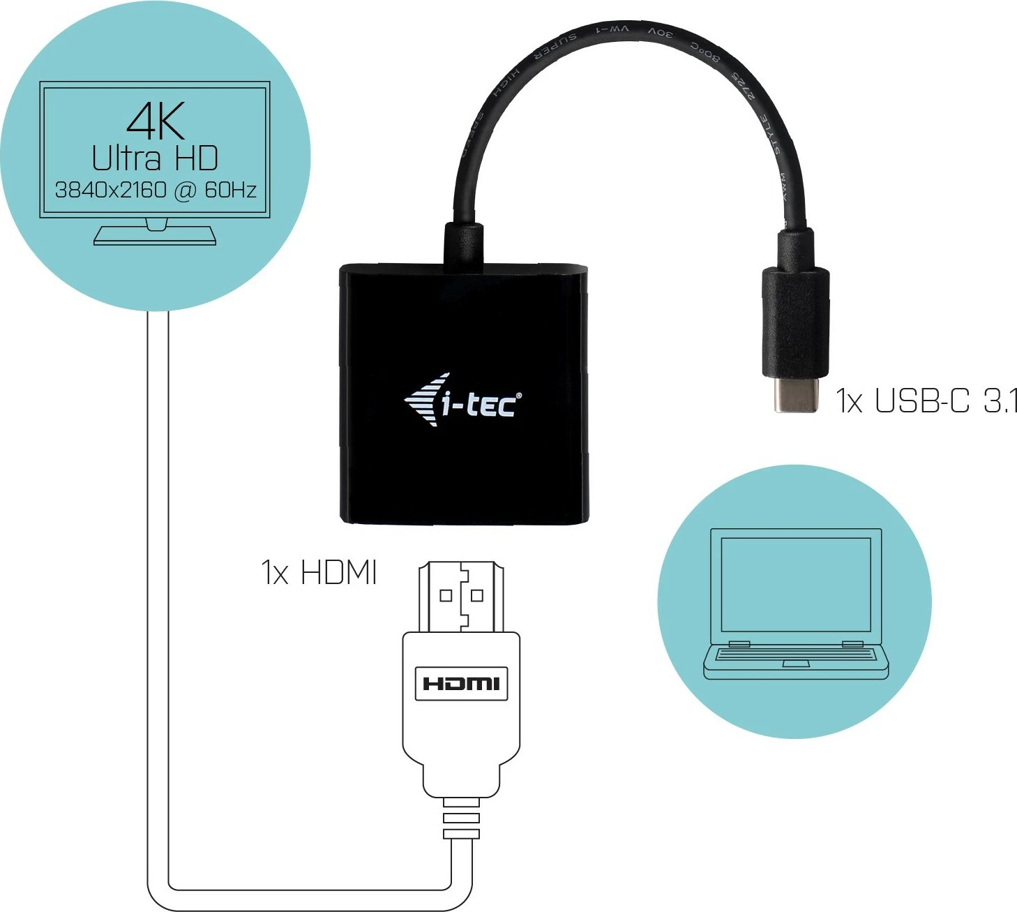 Adapter USB-C në HDMI I-Tec, 4K/60Hz, 0.15m, zi/turkeze