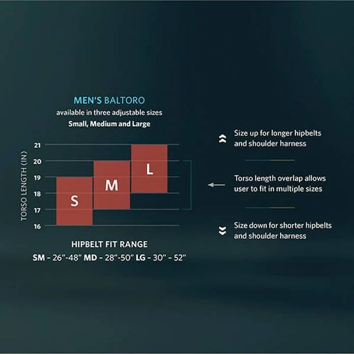Çantë trekking Gregory Baltoro 75, Obsidian Black