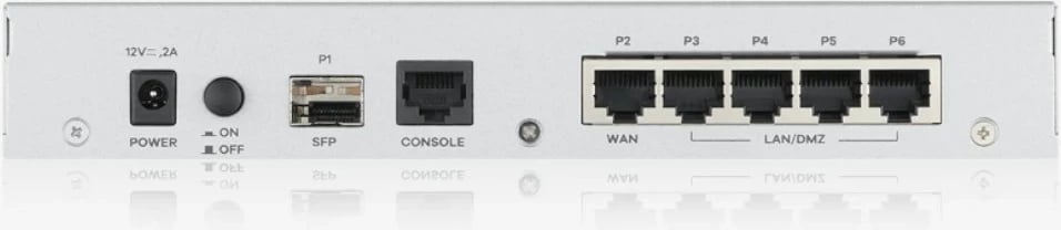 Firewall hardware ZyXEL USG Flex 100
