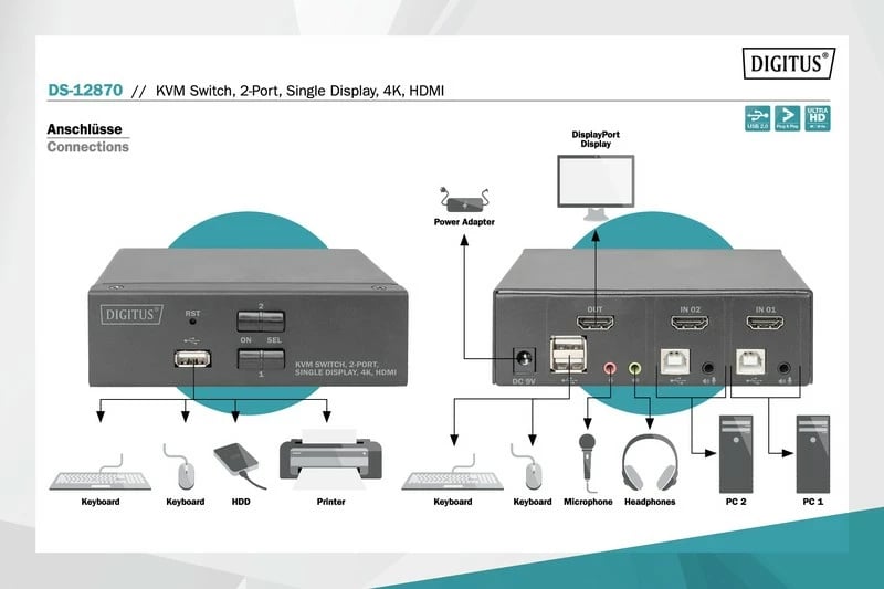 Switch KVM Digitus DS-12870, 2 porta HDMI, 4K, metalik