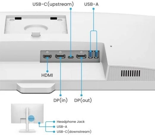 Monitor Benq GW2790QT, 27", 2K, IPS, 5ms, 100Hz, Bardhë